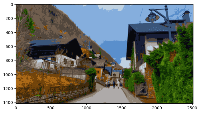 Image With Simulated Brush Stroke Effect