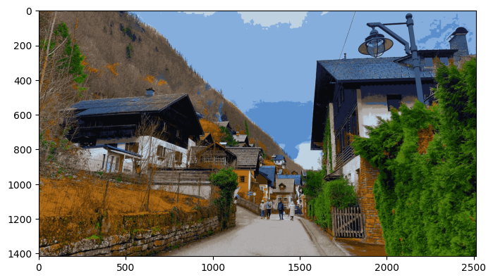 Image With 16 Color Palette Applied