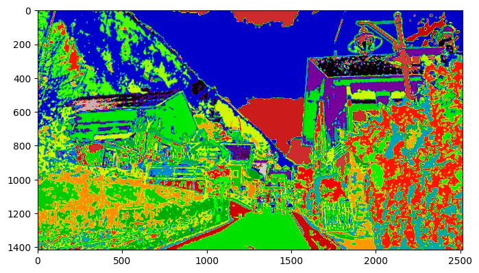 Image With Spectral Color Palette Showing Deffects
