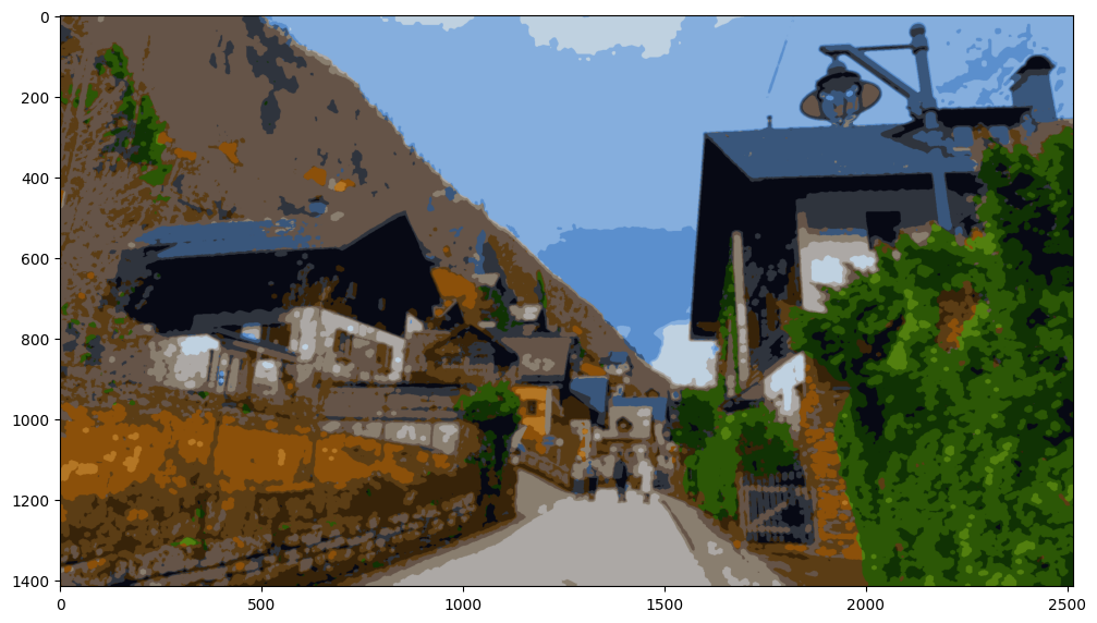 Hallstatt Image After Morphological Transformation