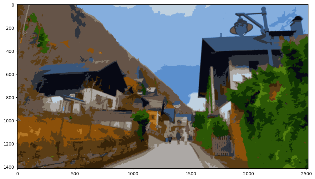 Hallstatt Image After Removing Small Regions