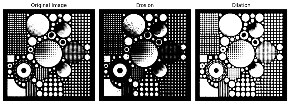 Basic Morphological Transformations Demo
