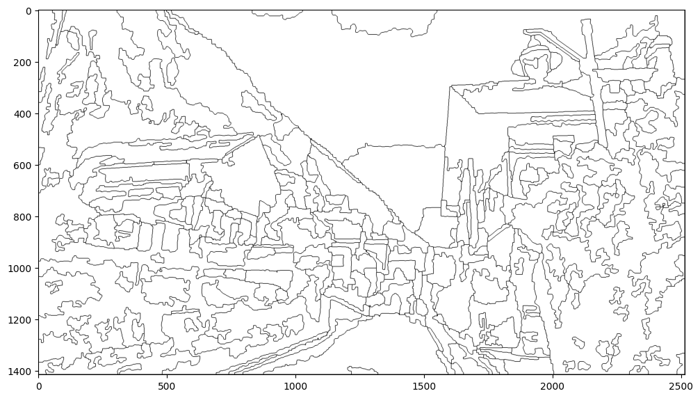 Hallstatt Image With Boundaries Drawn