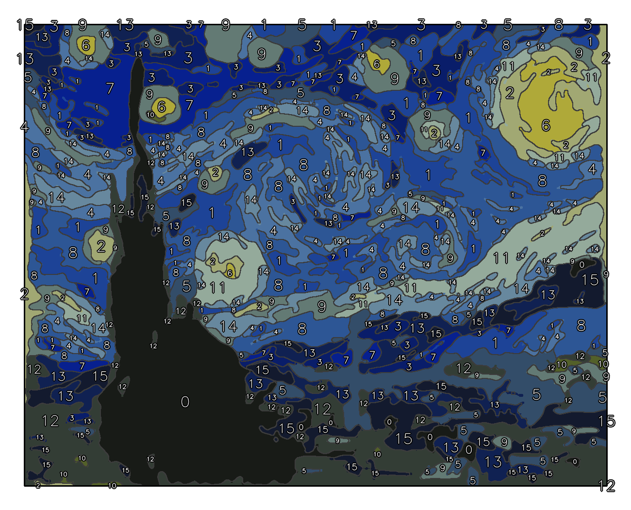 Starry Night Paint by Numbers Preview